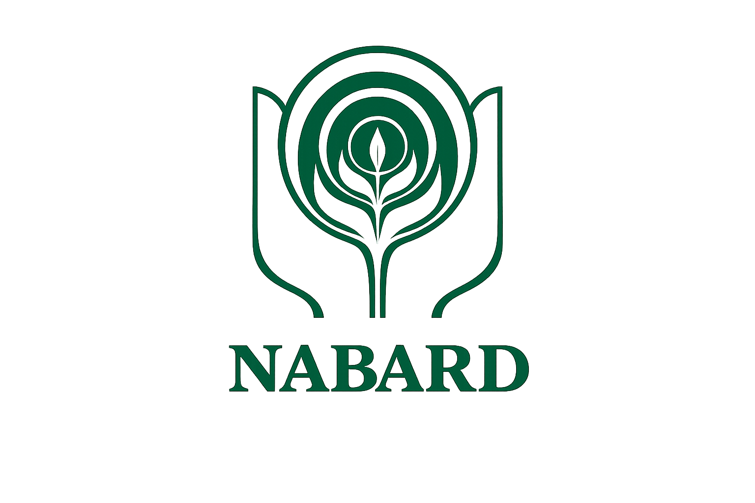 NABARD